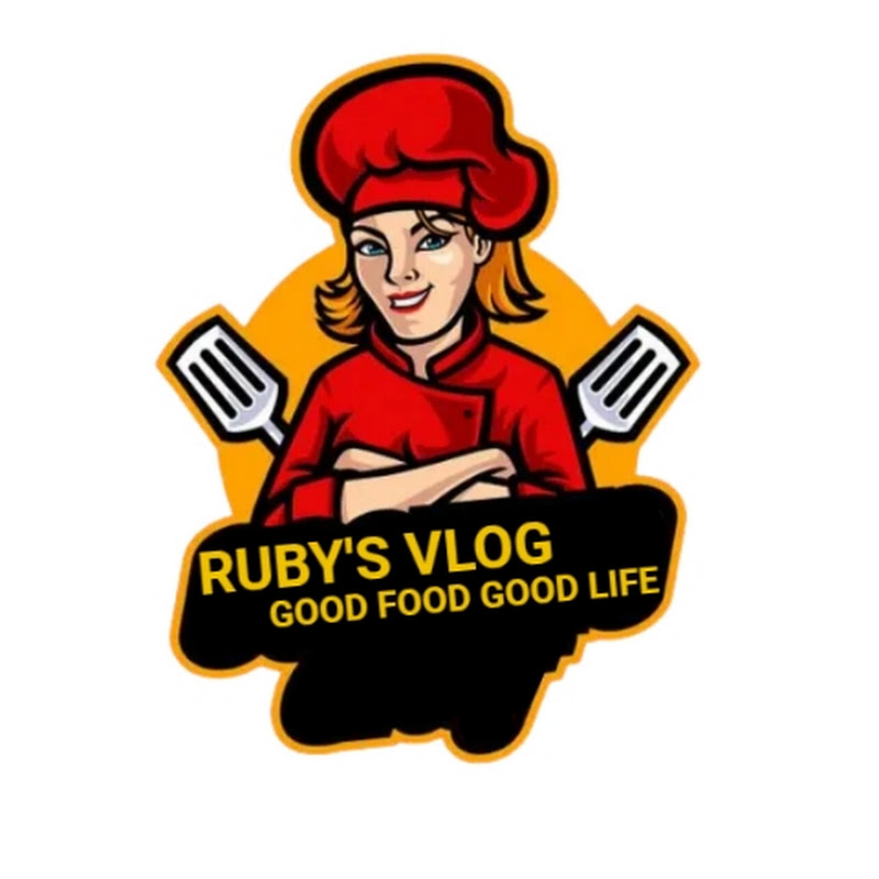 Ruby's Vlog 4 U