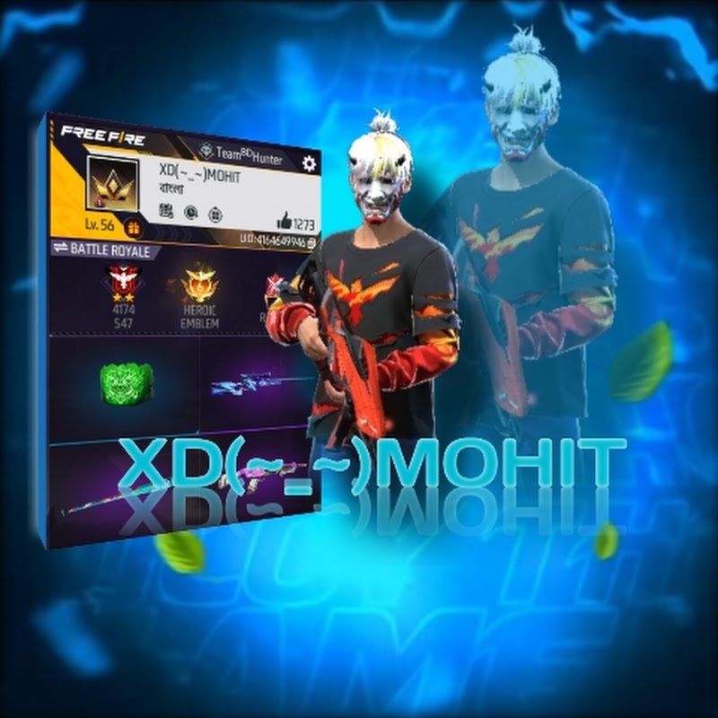 Hire XD(~_~)MOHIT — Freelancing & Gig Economy YouTube creator for sponsorships