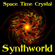 Synthworld - トピック