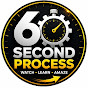 Sixty Second Process⏳
