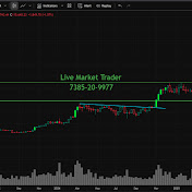 lIve Market