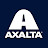 Axalta Coating Systems - Australia & New Zealand