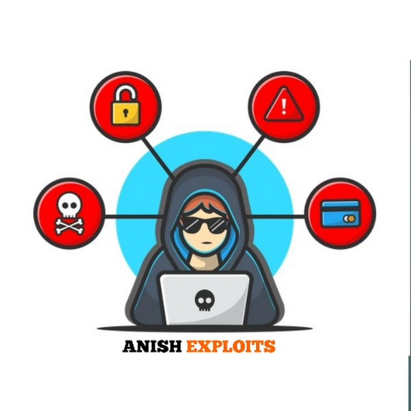 Anish Exploits