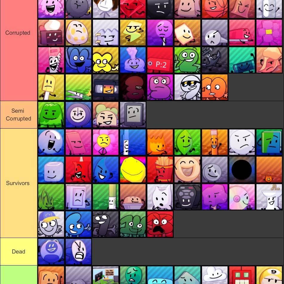 Post from THE SERIES OF BFB REBOOT
