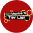 VmV0Ii8FyQk-channel-avatar-Movies TierList