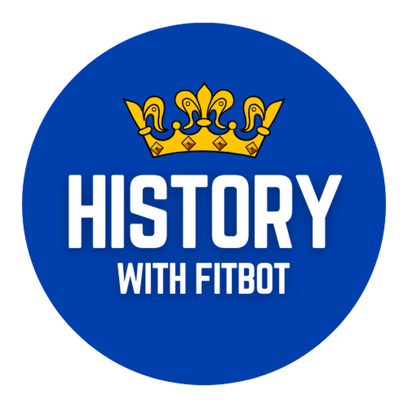 History with FitBot AI