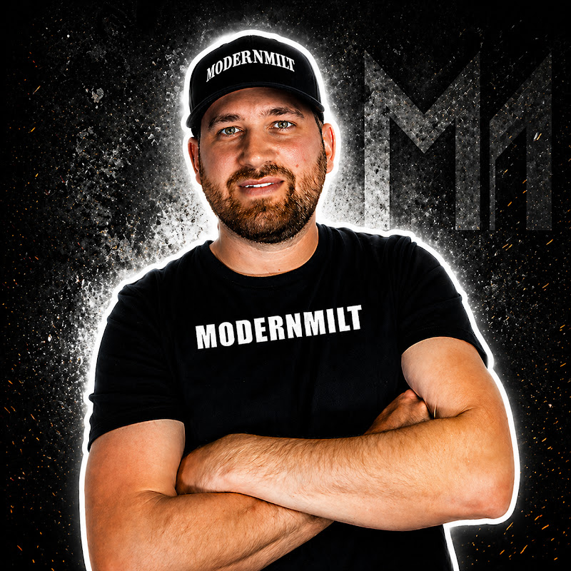 ModernMilt DIY, Tools, Home Improvement 