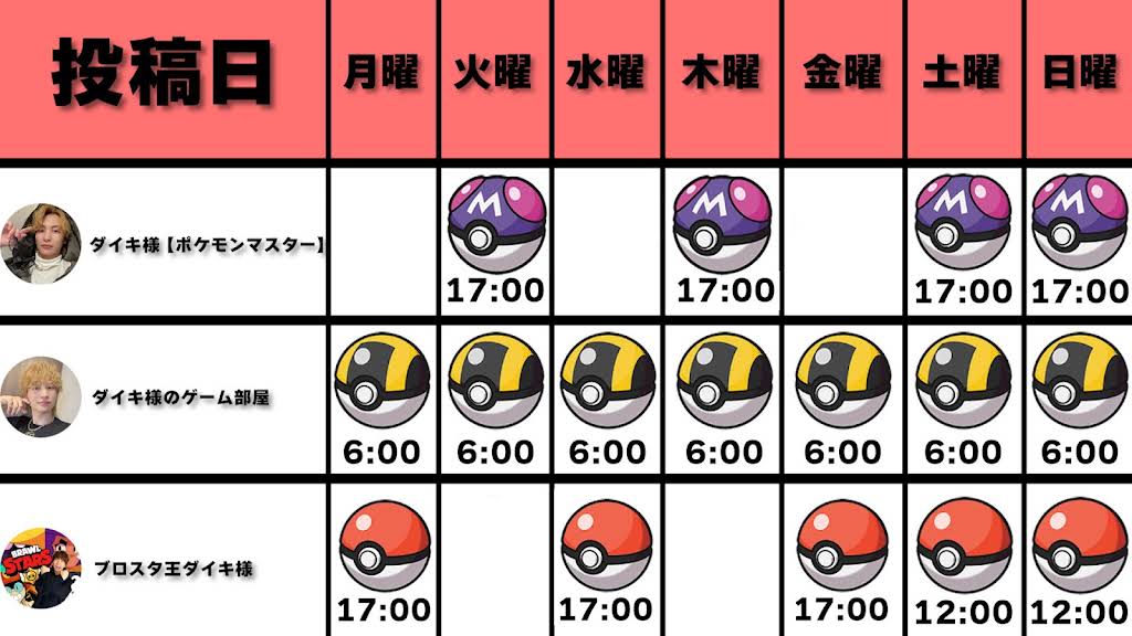 Mr Daiki【Pokemon Master】 - YouTube