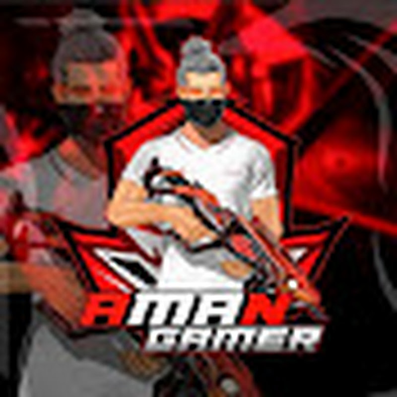 Hire Aman yadav — Mom Vlogs & Family Life (Older Kids) YouTube creator for sponsorships