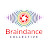 Braindance Collective