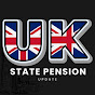 STATE PENSION UPDATE logo