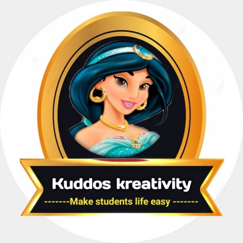 kuddos kreativity