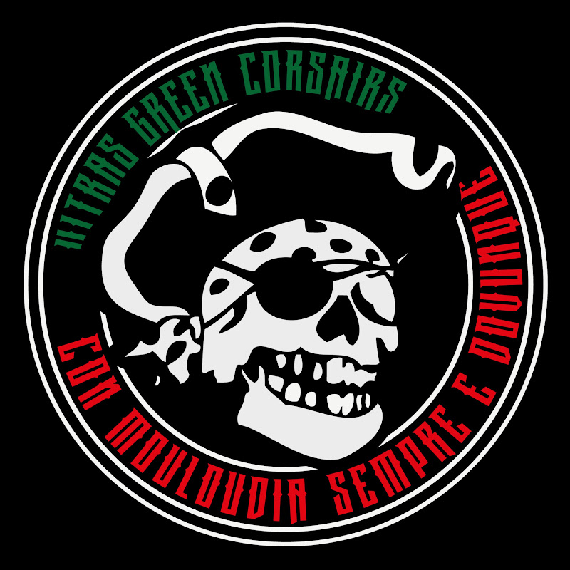Channel Avatar