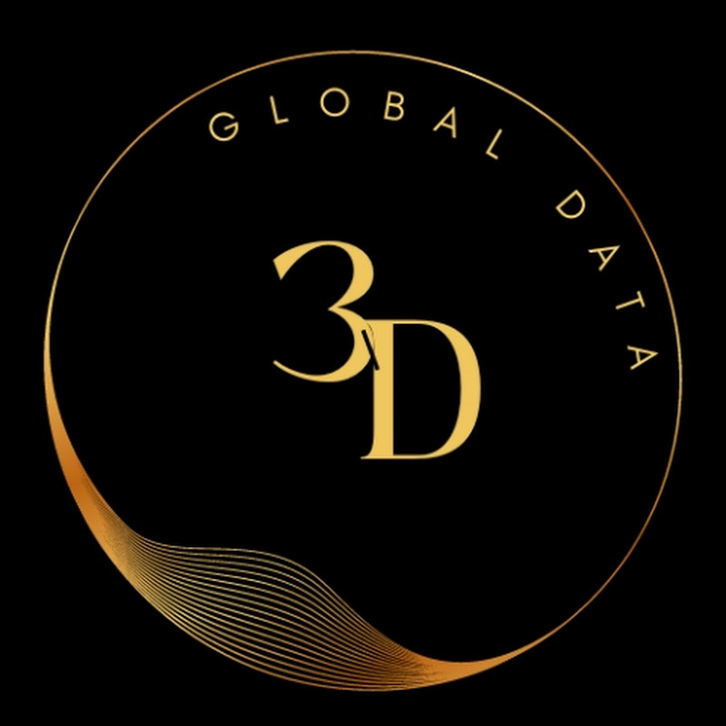 Global Data 3D
