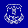 What could Everton Football Club buy with $1.87 million?