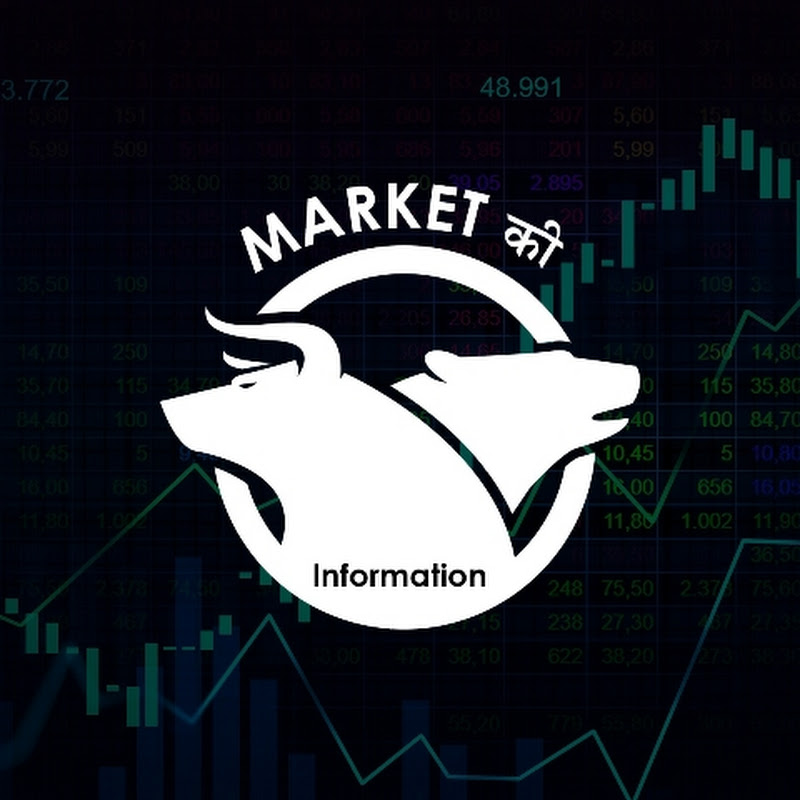 market Ki information