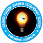 Bright Future College logo