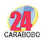 Channel Image