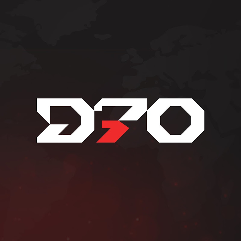 ِID7O | ابو داحم   channel avatar