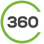 360hometours.ca Image Thumbnail