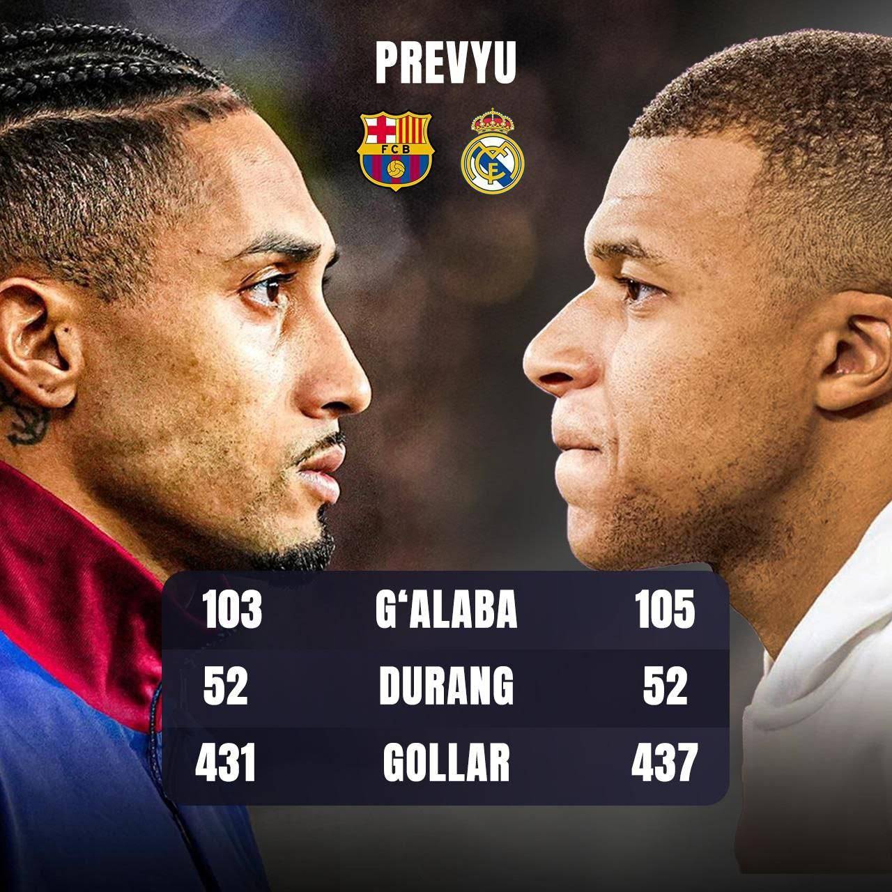 Post from DARKHAN PUBG