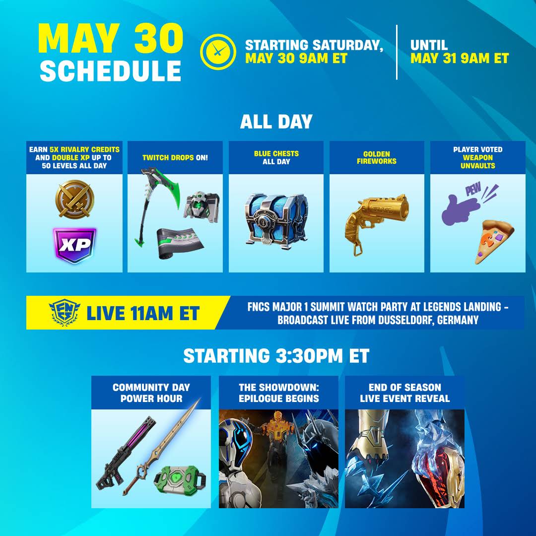 Post from Fortnite