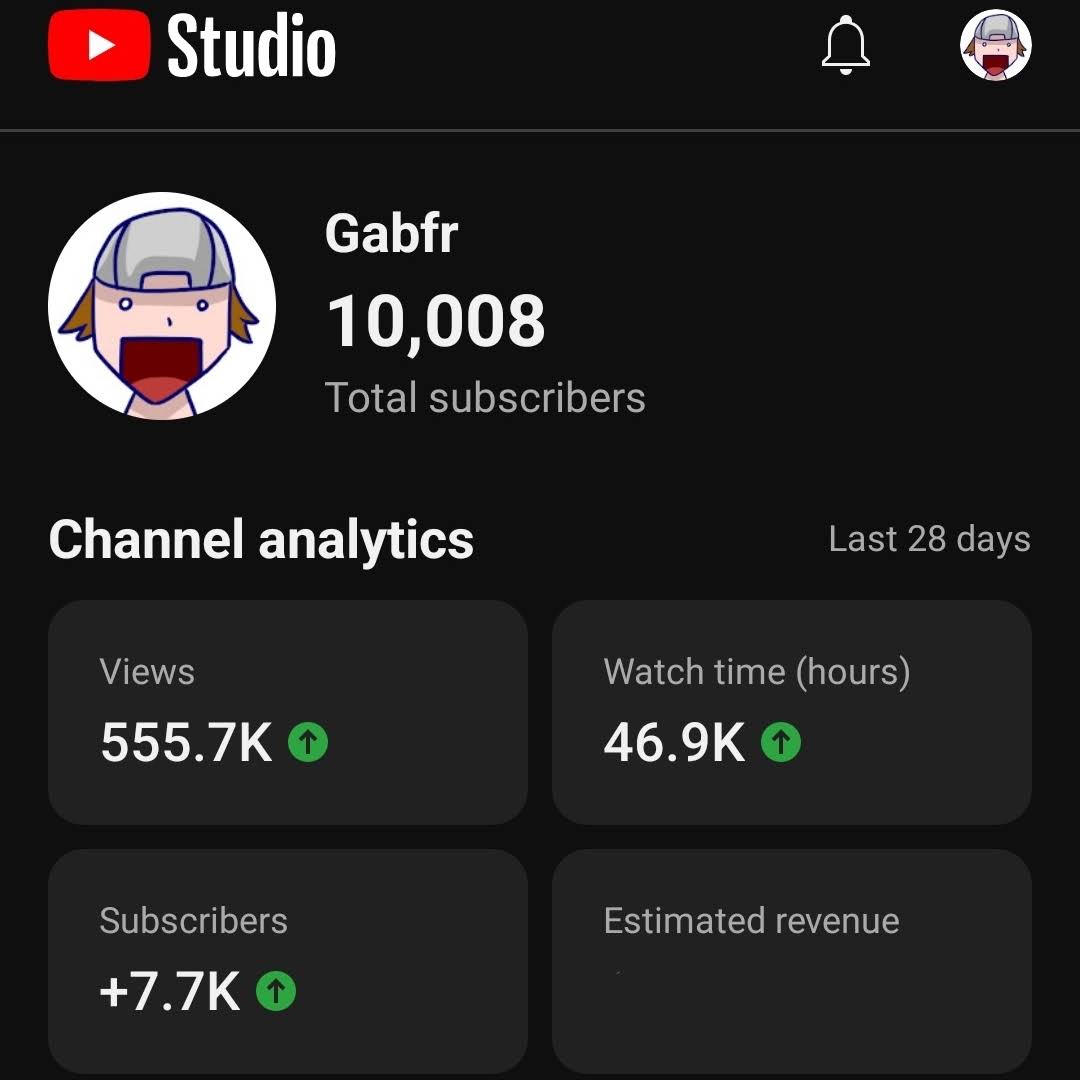 Post from Gabfr