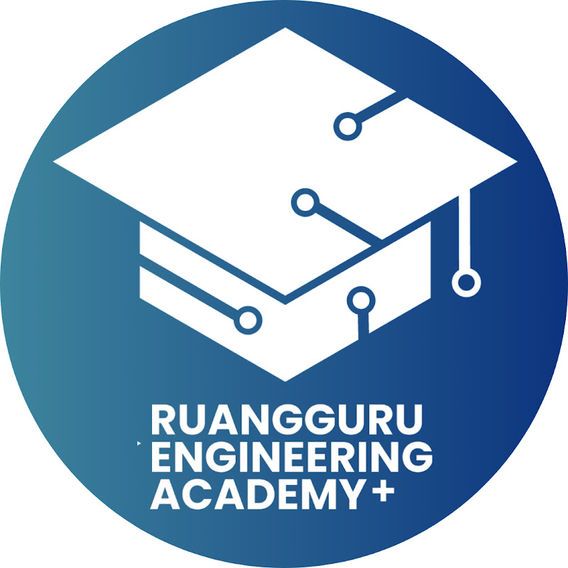 Ruangguru Engineering Academy