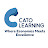 CATO Learning - Economics