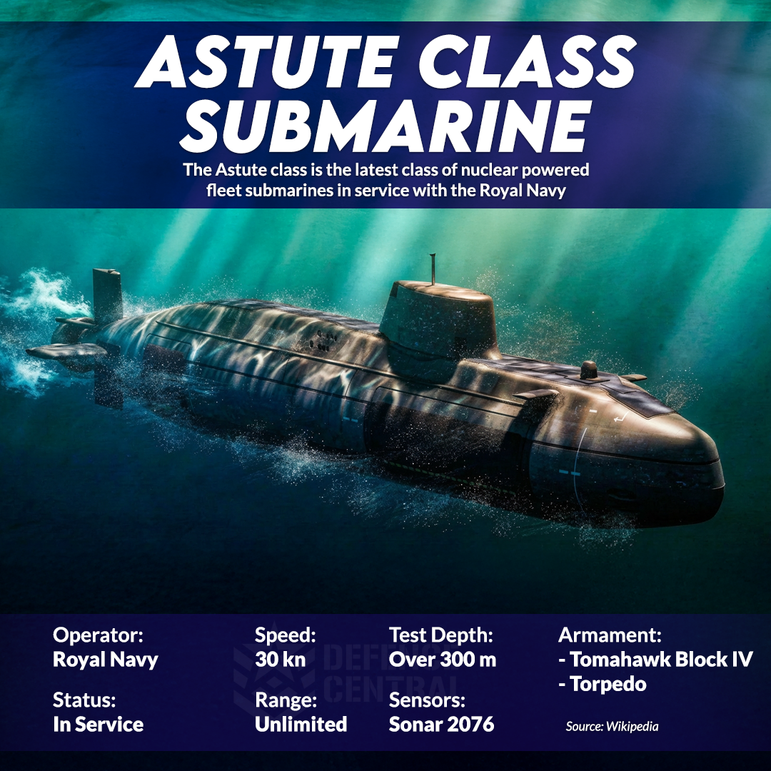 Post from DEFENCE CENTRAL