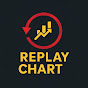 Replay Chart logo