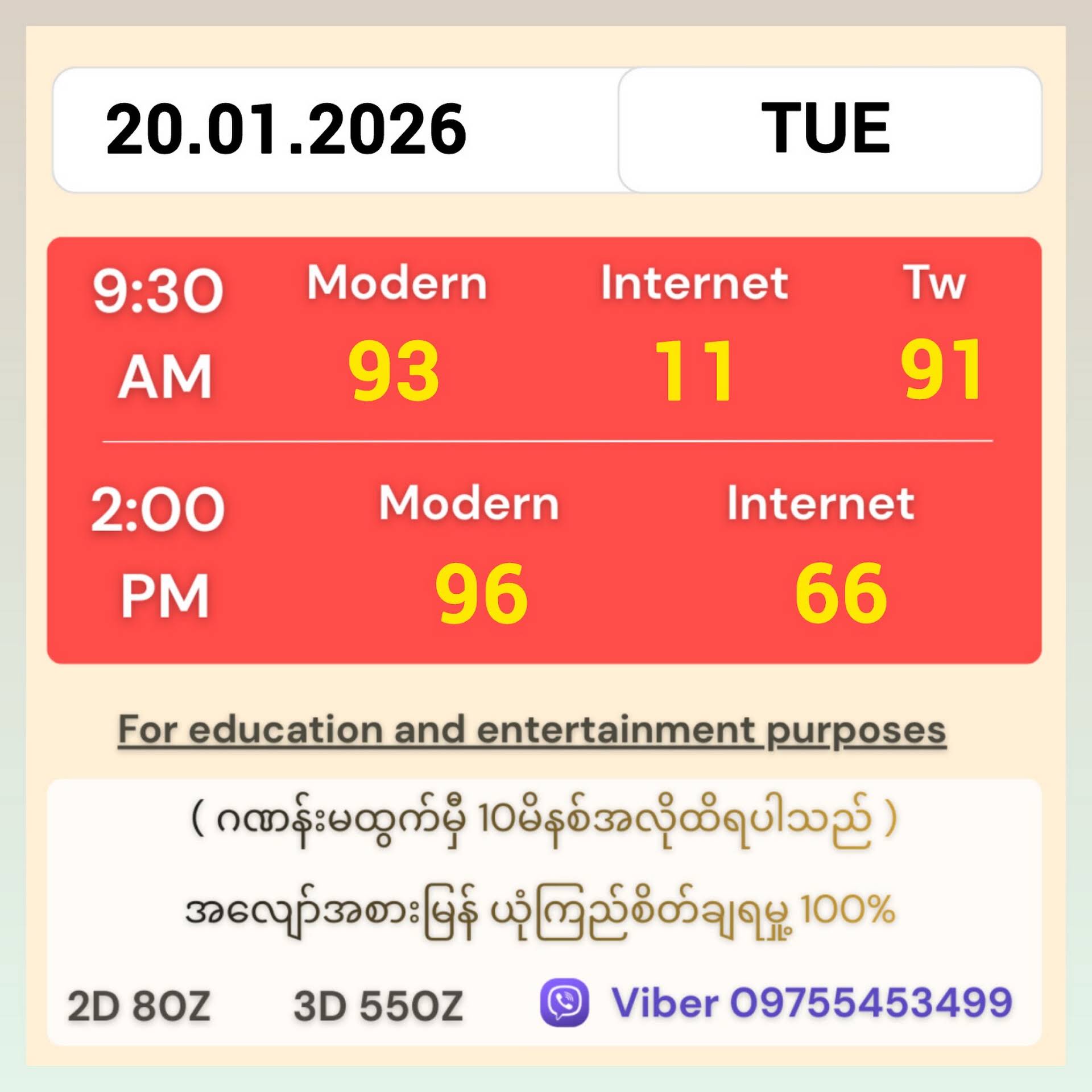 Post from 2D Live Chat