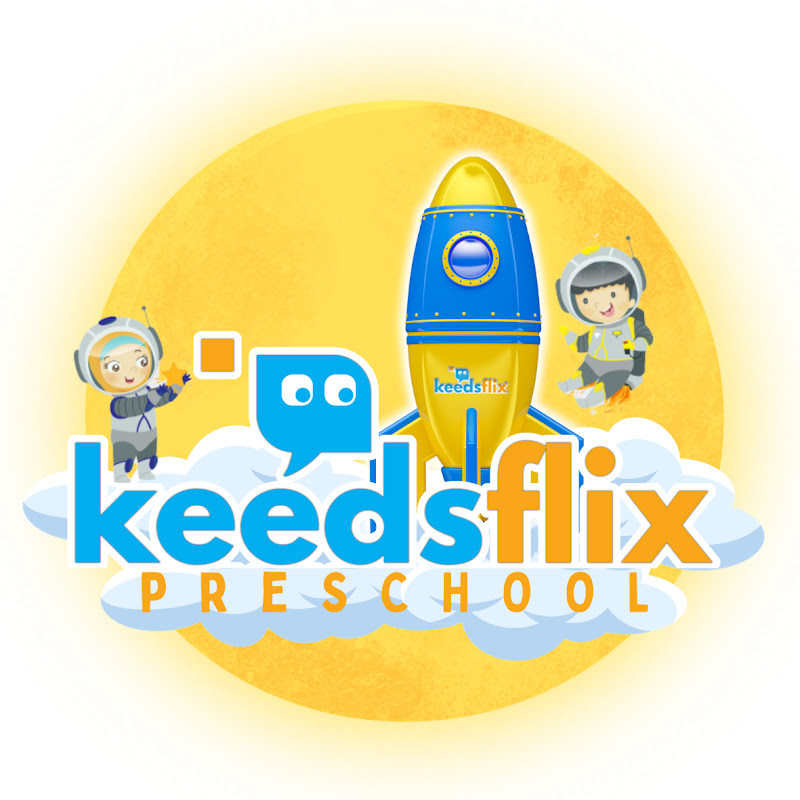KEEDSFLIX MACHANG, PENGKALAN CHEPA & KUBANG KERIAN