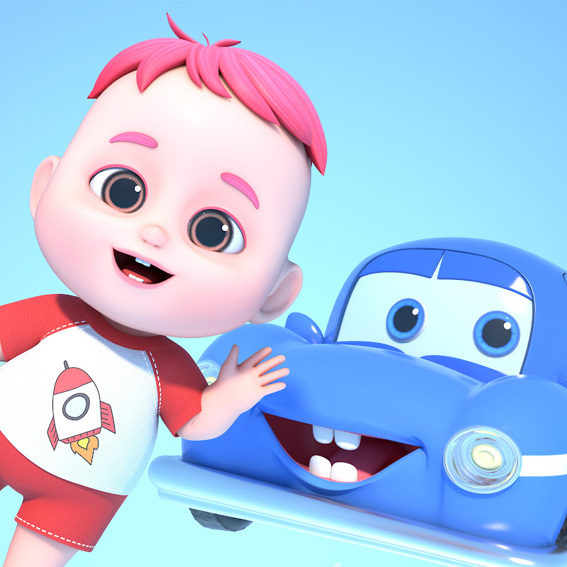LoLo & Leo en Español