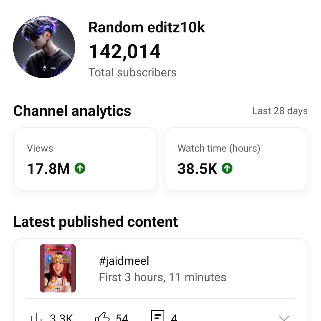Post from Random edits10k