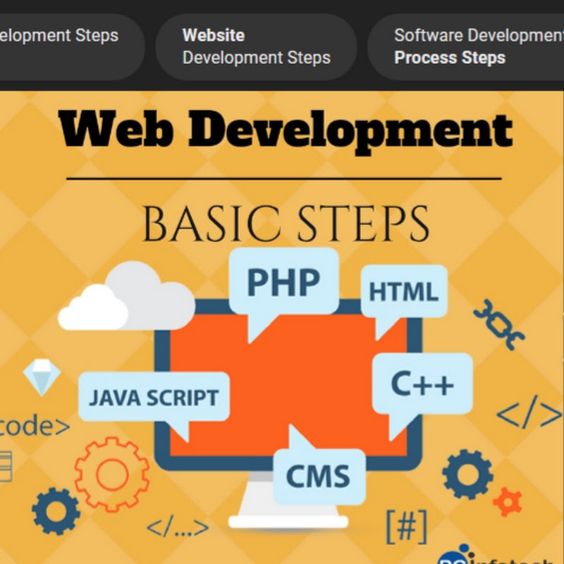 web development