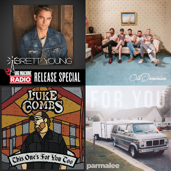 The way I feel about you