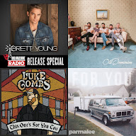 The way I feel about you