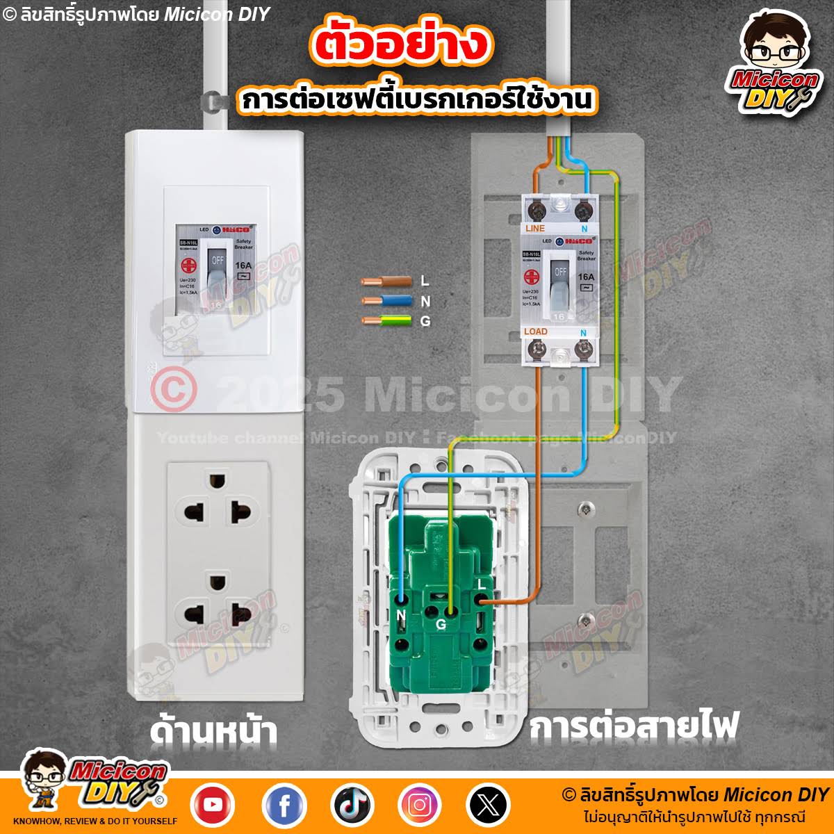 Post From Micicon Diy