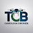 @TCBCarolinaDrones Avatar
