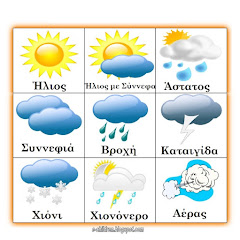 Greece weather channel