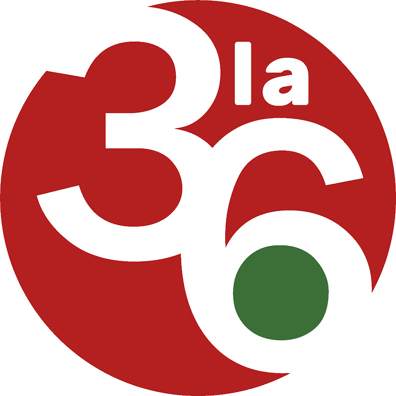 Channel Avatar