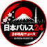 Channel Image