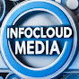 InfoCloud Media Avatar