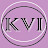 KVI Kongress 2024