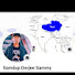 9tOZjlzK6AA-channel-avatar-Samdup Dorjee Sammy