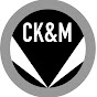 Carolina Knife & Manufacturing, Inc. logo
