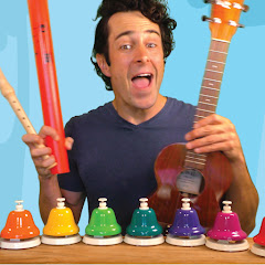 Channel thumbnail for Prodigies Music Lessons