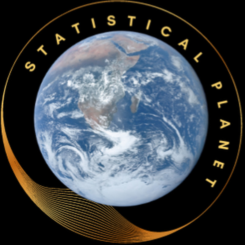 Statistical Planet