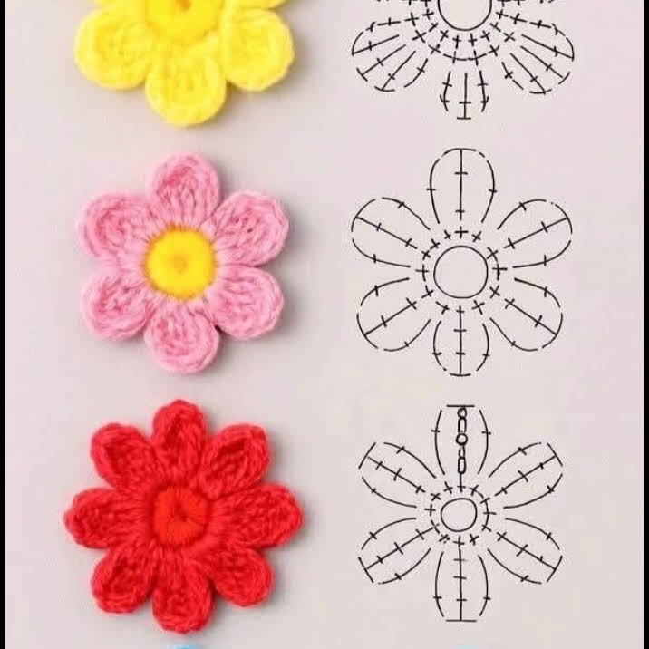 やっちゃん　❀ダブル八角フトマニ図flower❀チャクラ❀ YouTube